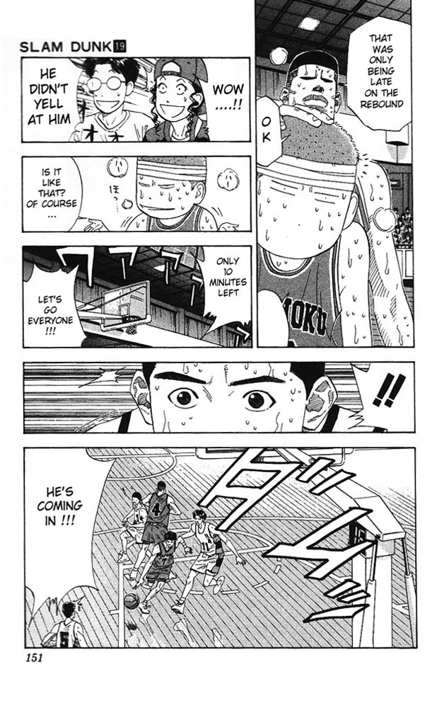 Read Slam Dunk ENGLISH Manga Online