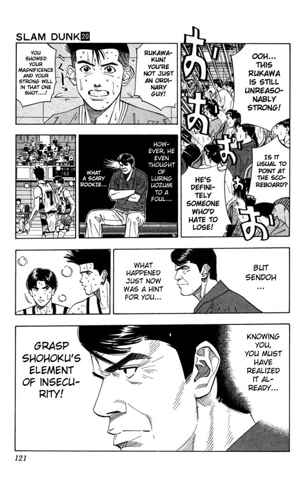 Read Slam Dunk ENGLISH Manga Online