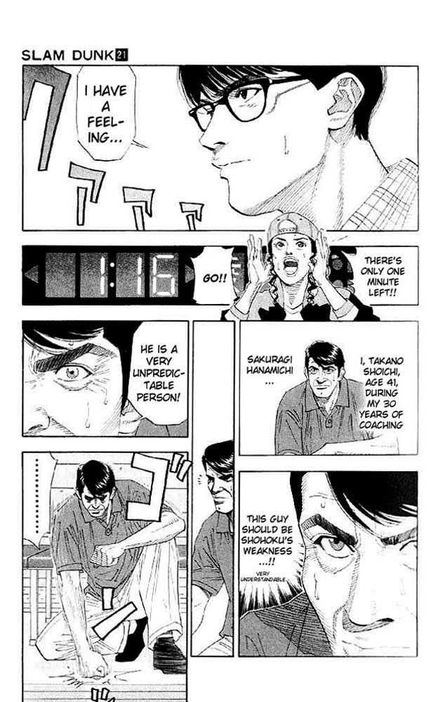 Read Slam Dunk ENGLISH Manga Online