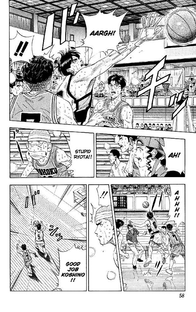 Read Slam Dunk ENGLISH Manga Online