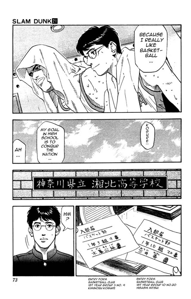 Read Slam Dunk ENGLISH Manga Online