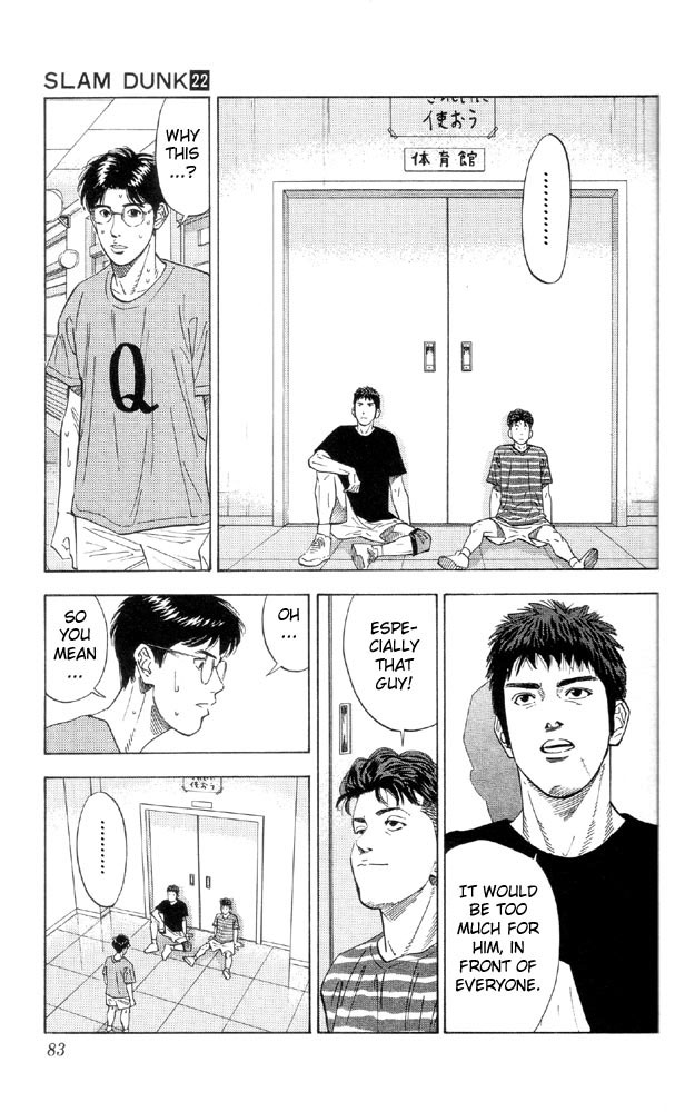 Read Slam Dunk ENGLISH Manga Online