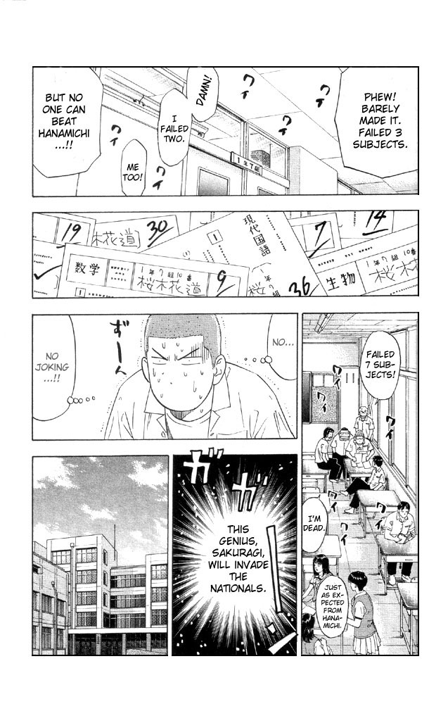 Read Slam Dunk ENGLISH Manga Online