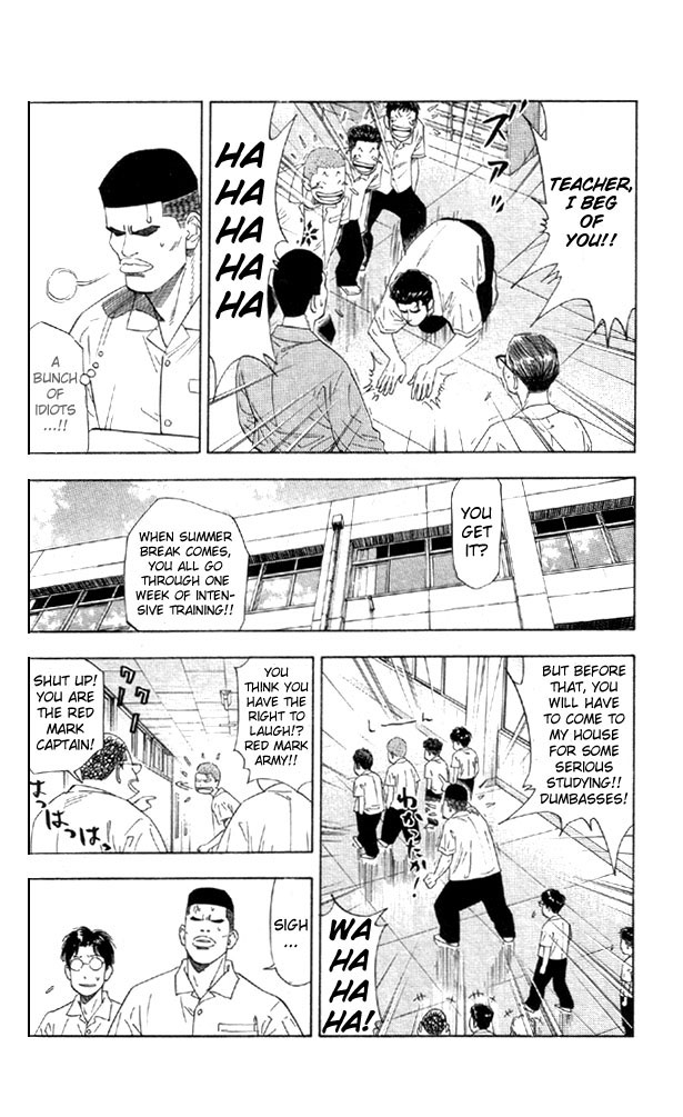 Read Slam Dunk ENGLISH Manga Online