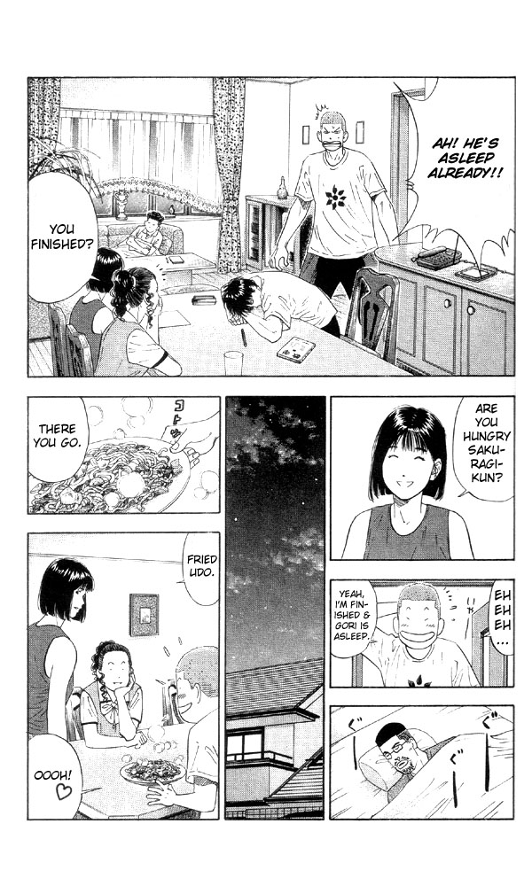 Read Slam Dunk ENGLISH Manga Online