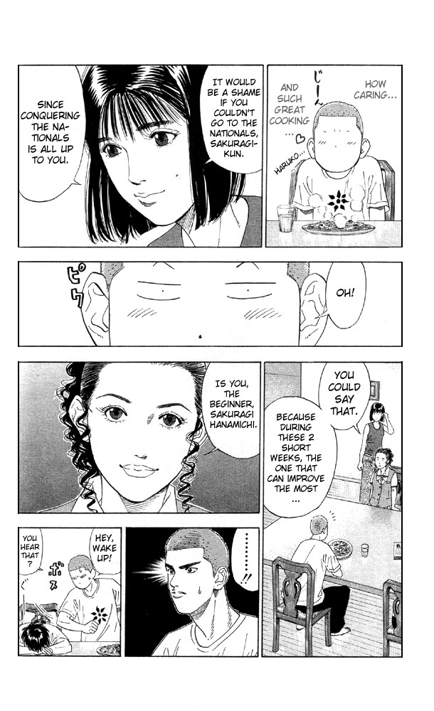 Read Slam Dunk ENGLISH Manga Online