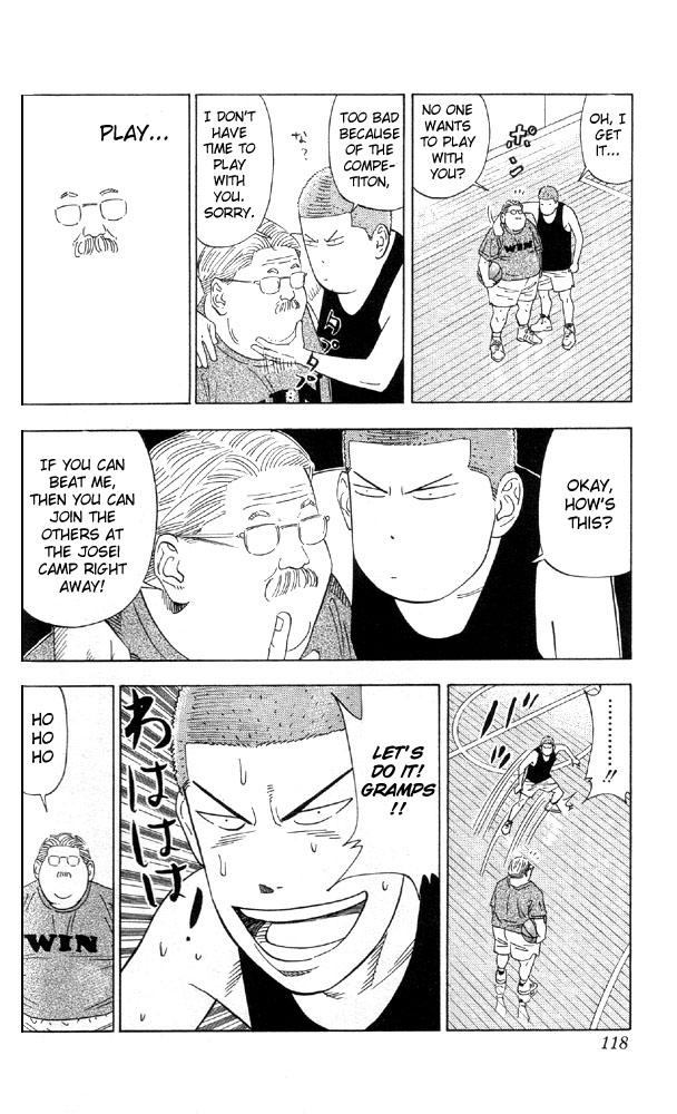 Read Slam Dunk ENGLISH Manga Online