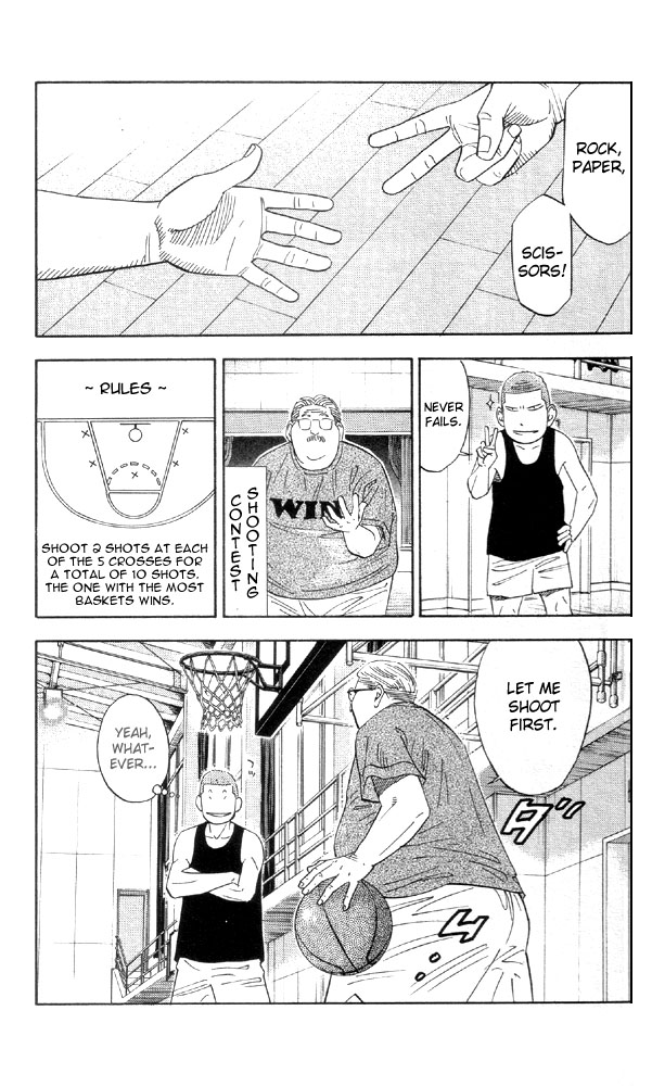 Read Slam Dunk ENGLISH Manga Online