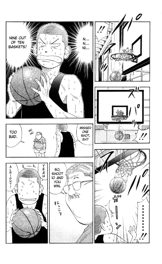 Read Slam Dunk ENGLISH Manga Online