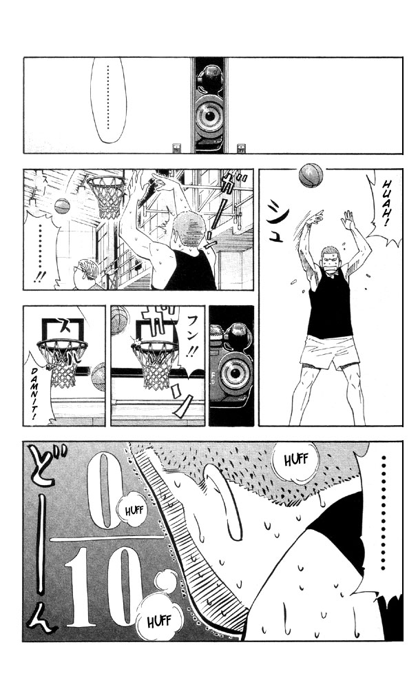 Read Slam Dunk ENGLISH Manga Online