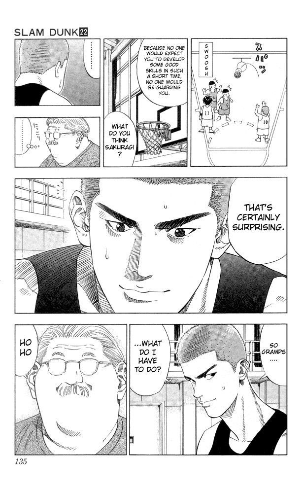 Read Slam Dunk ENGLISH Manga Online