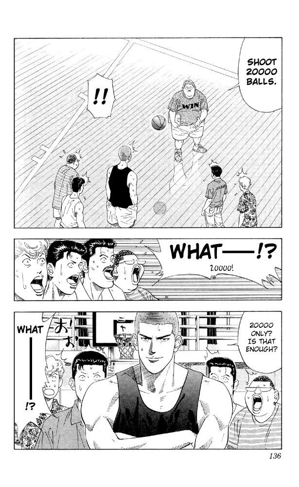 Read Slam Dunk ENGLISH Manga Online