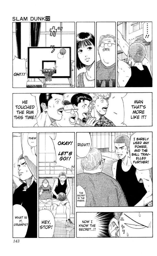Read Slam Dunk ENGLISH Manga Online
