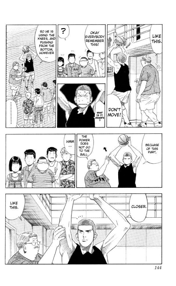 Read Slam Dunk ENGLISH Manga Online