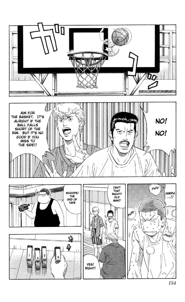 Read Slam Dunk ENGLISH Manga Online