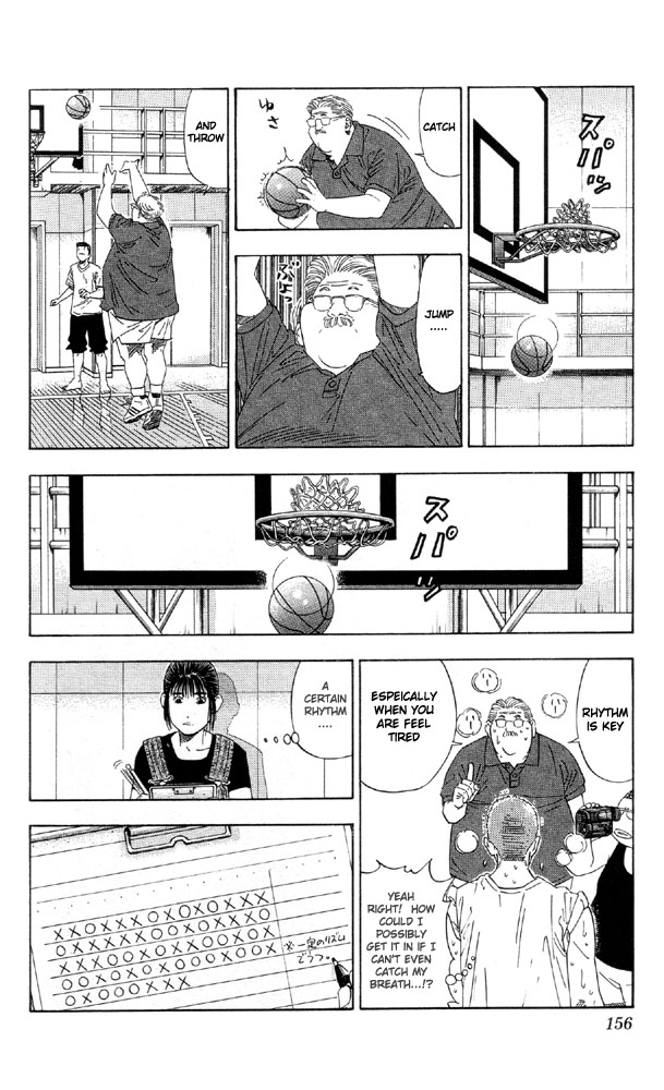 Read Slam Dunk ENGLISH Manga Online