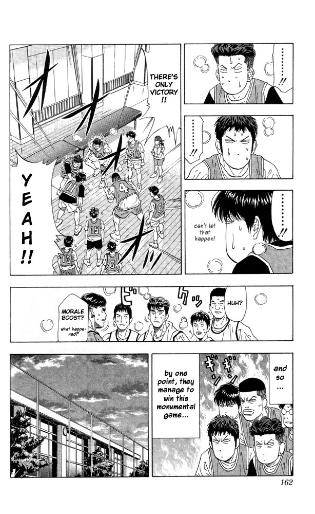 Read Slam Dunk ENGLISH Manga Online