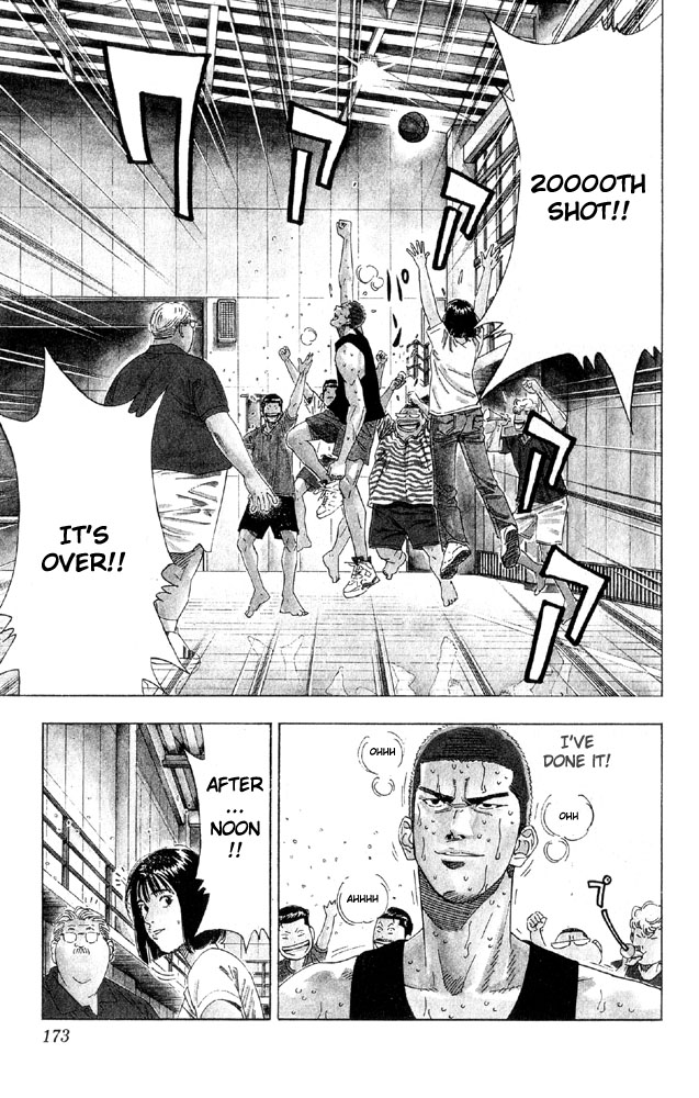 Read Slam Dunk ENGLISH Manga Online