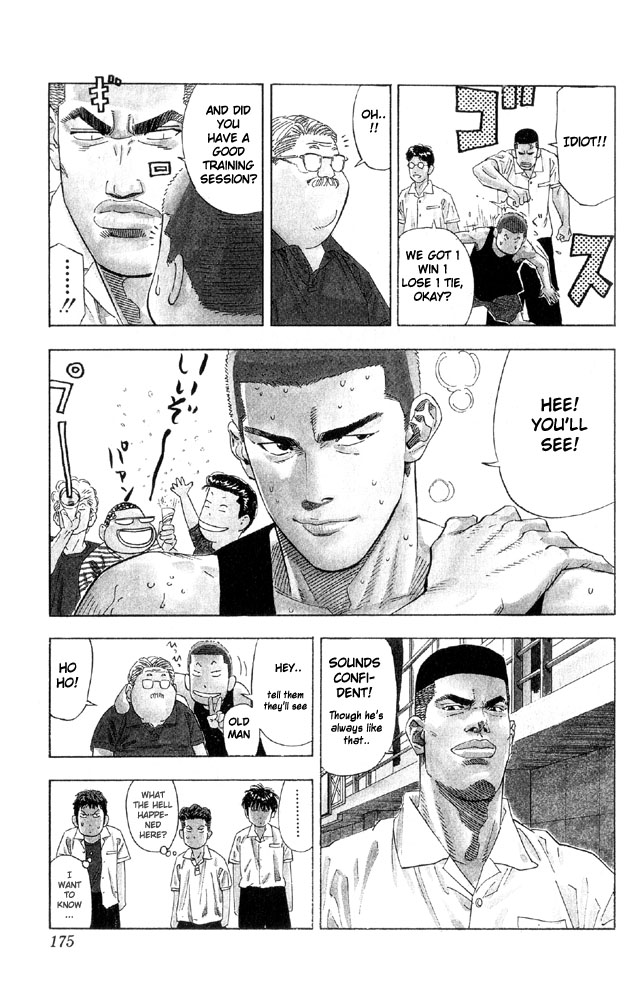 Read Slam Dunk ENGLISH Manga Online