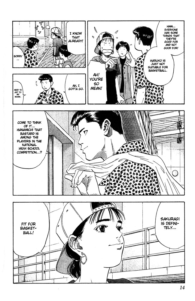 Read Slam Dunk ENGLISH Manga Online