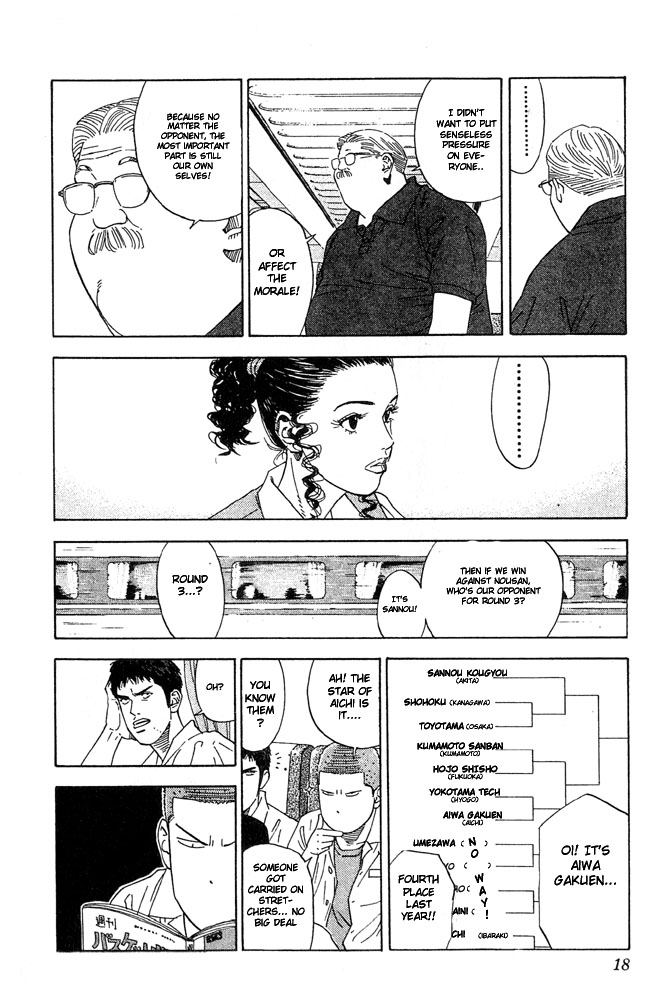 Read Slam Dunk ENGLISH Manga Online