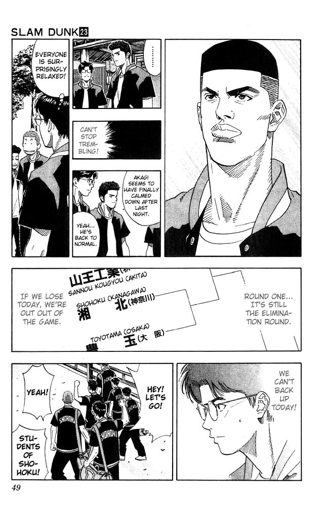 Read Slam Dunk ENGLISH Manga Online