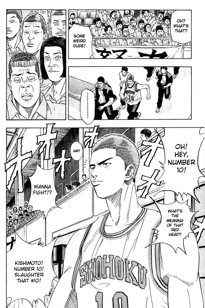 Read Slam Dunk ENGLISH Manga Online