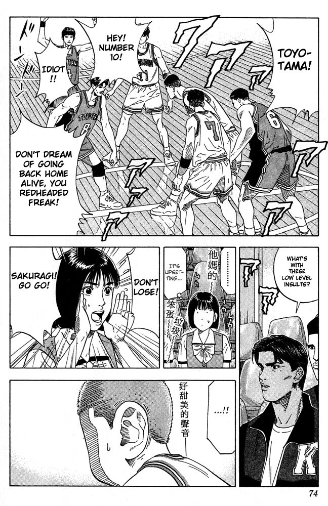 Read Slam Dunk ENGLISH Manga Online