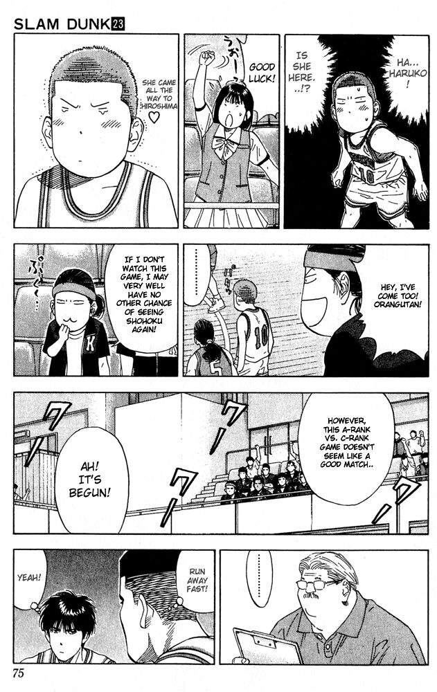 Read Slam Dunk ENGLISH Manga Online