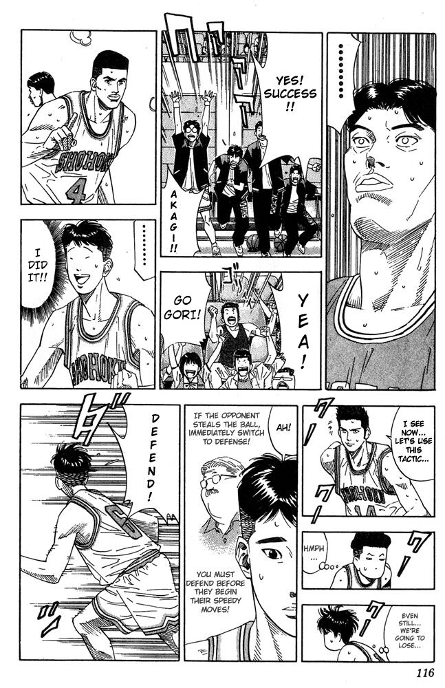 Read Slam Dunk ENGLISH Manga Online
