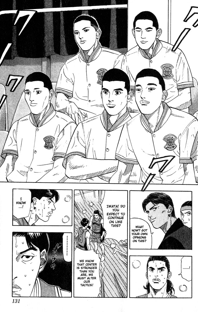 Read Slam Dunk ENGLISH Manga Online