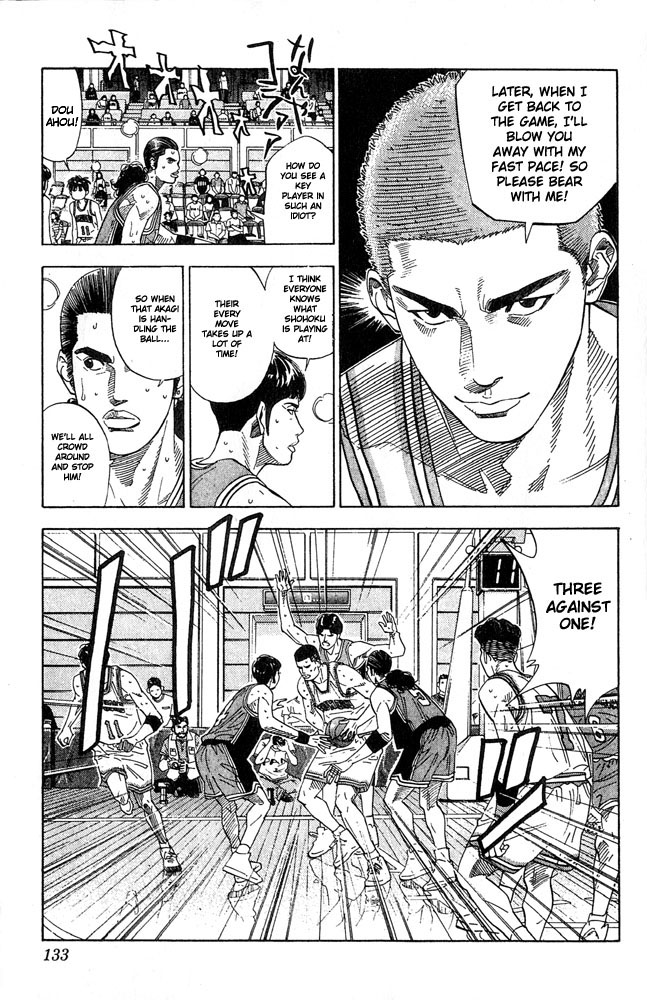 Read Slam Dunk ENGLISH Manga Online
