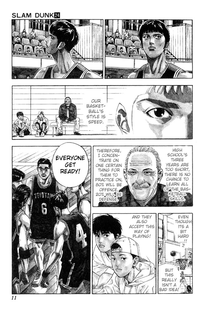 Read Slam Dunk ENGLISH Manga Online