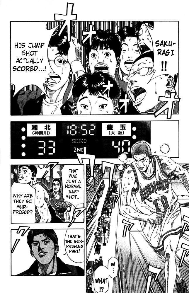 Read Slam Dunk ENGLISH Manga Online