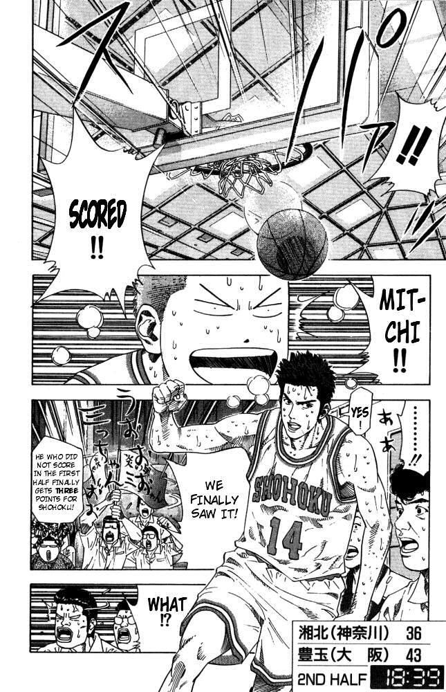 Read Slam Dunk ENGLISH Manga Online