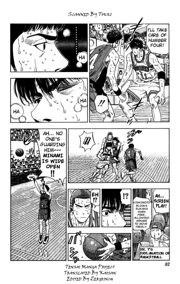 Read Slam Dunk ENGLISH Manga Online