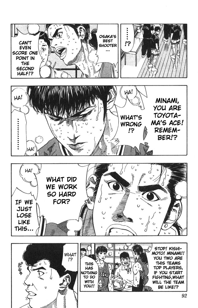 Read Slam Dunk ENGLISH Manga Online