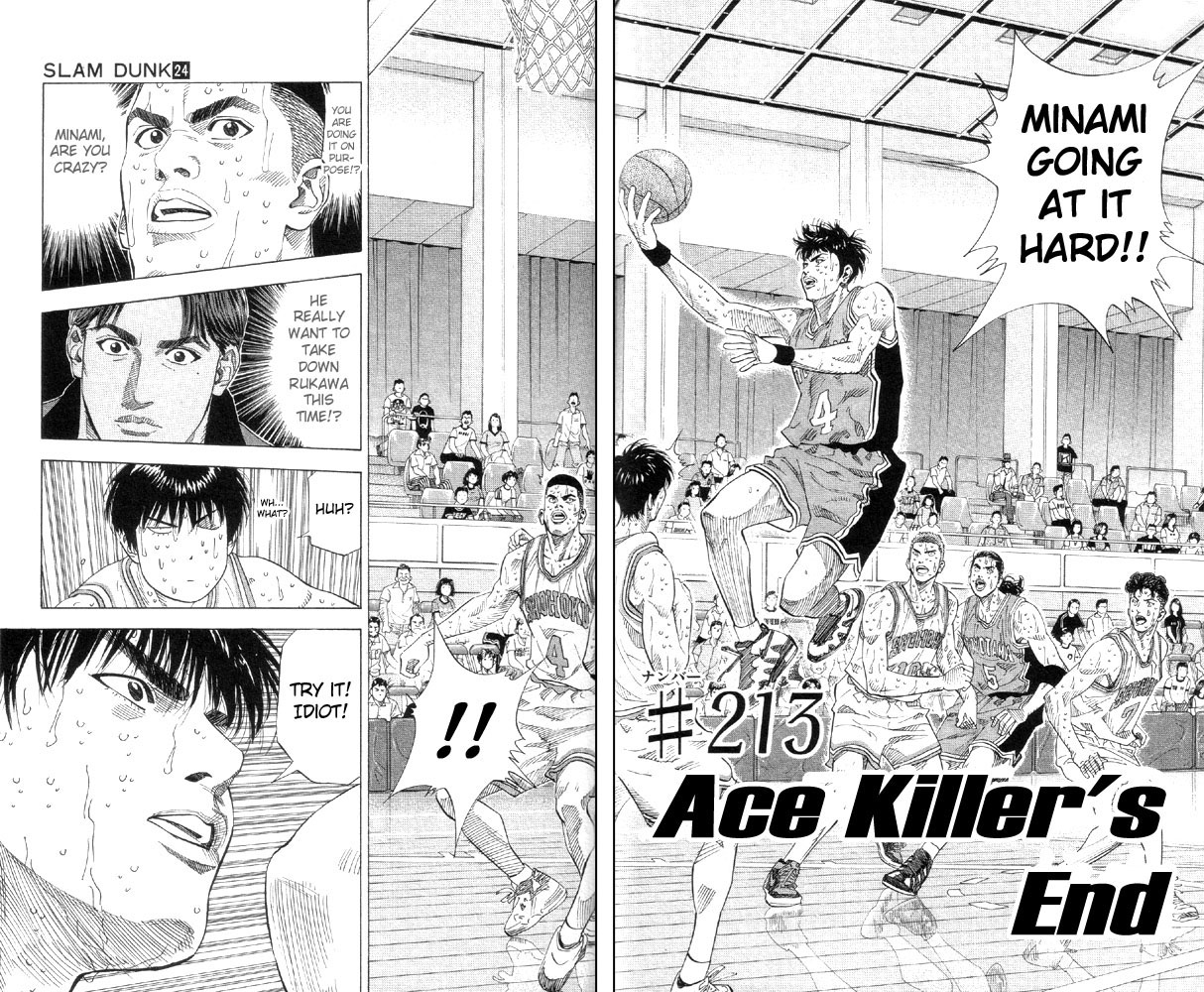 Read Slam Dunk ENGLISH Manga Online