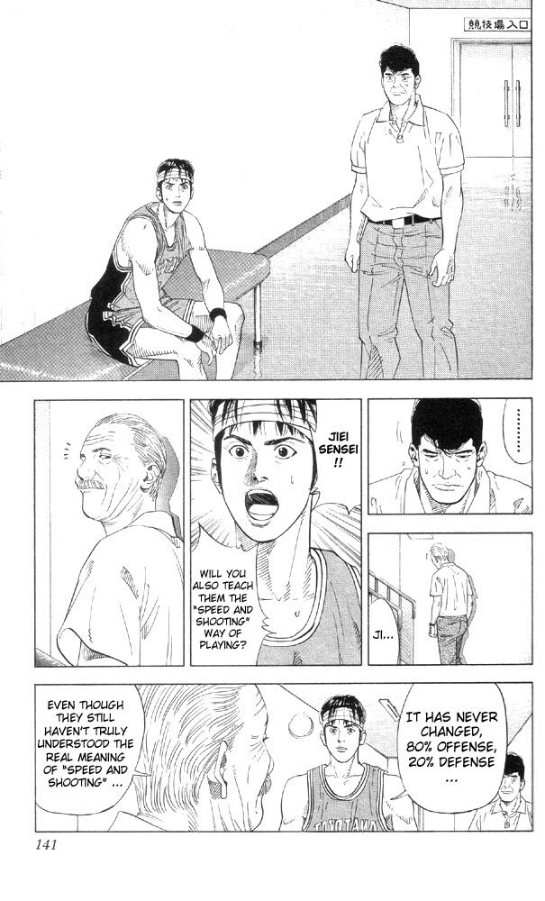 Read Slam Dunk ENGLISH Manga Online