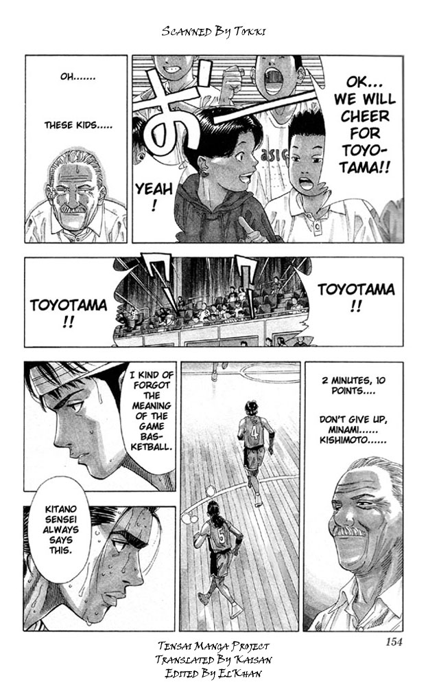 Read Slam Dunk ENGLISH Manga Online