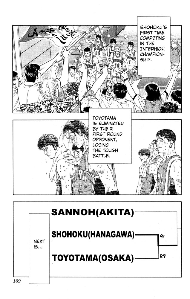 Read Slam Dunk ENGLISH Manga Online