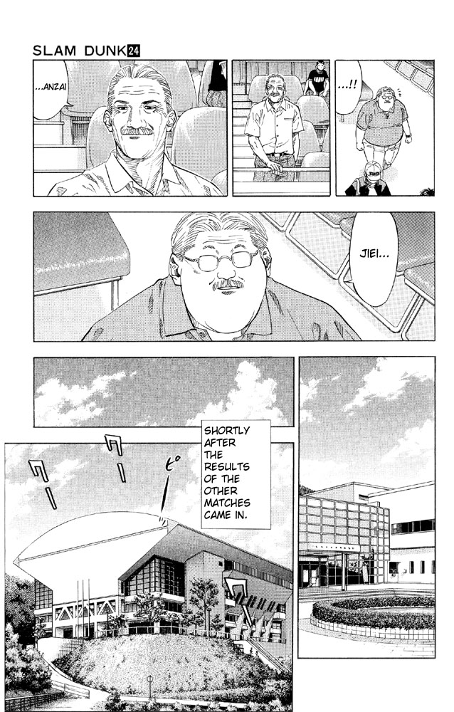 Read Slam Dunk ENGLISH Manga Online