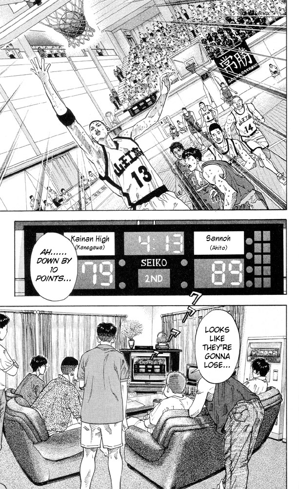 Read Slam Dunk ENGLISH Manga Online