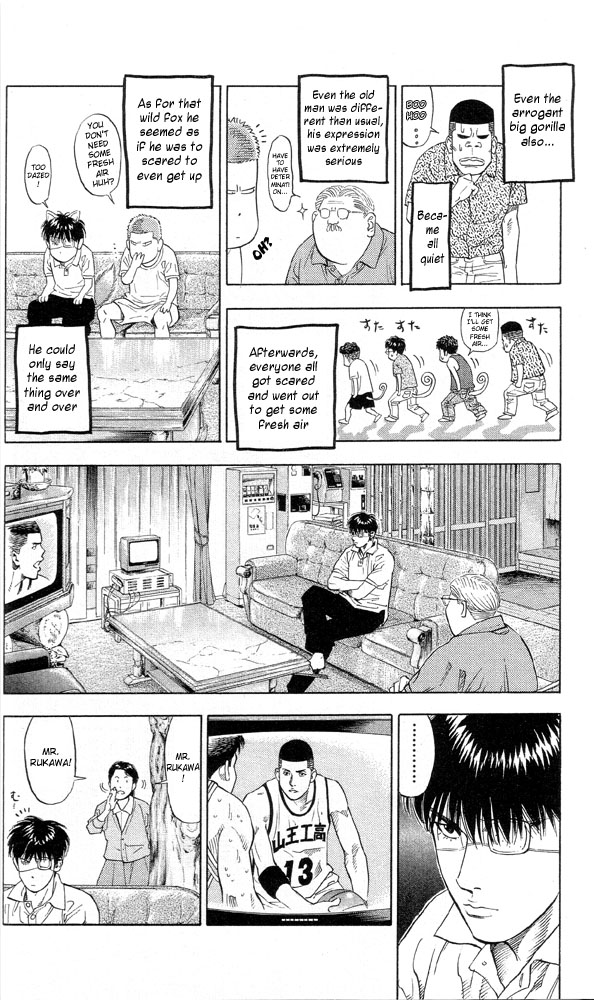 Read Slam Dunk ENGLISH Manga Online