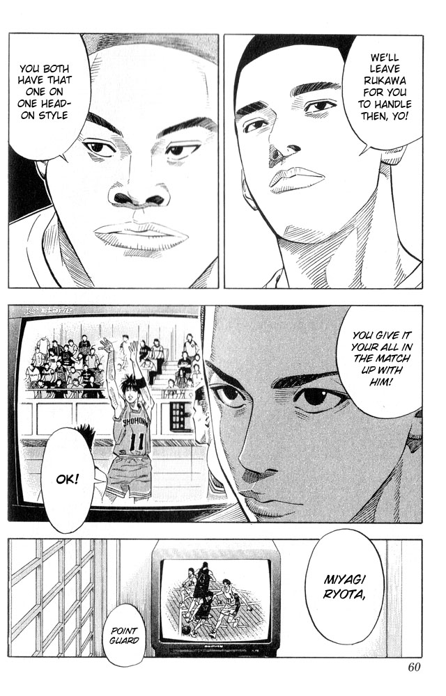 Read Slam Dunk ENGLISH Manga Online
