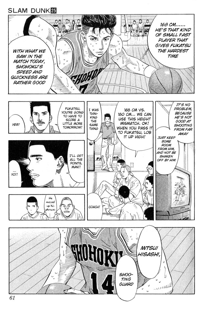 Read Slam Dunk ENGLISH Manga Online