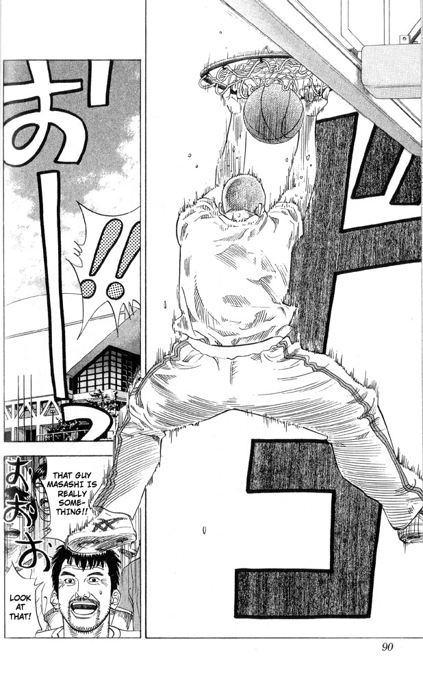 Read Slam Dunk ENGLISH Manga Online