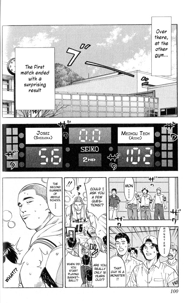 Read Slam Dunk ENGLISH Manga Online