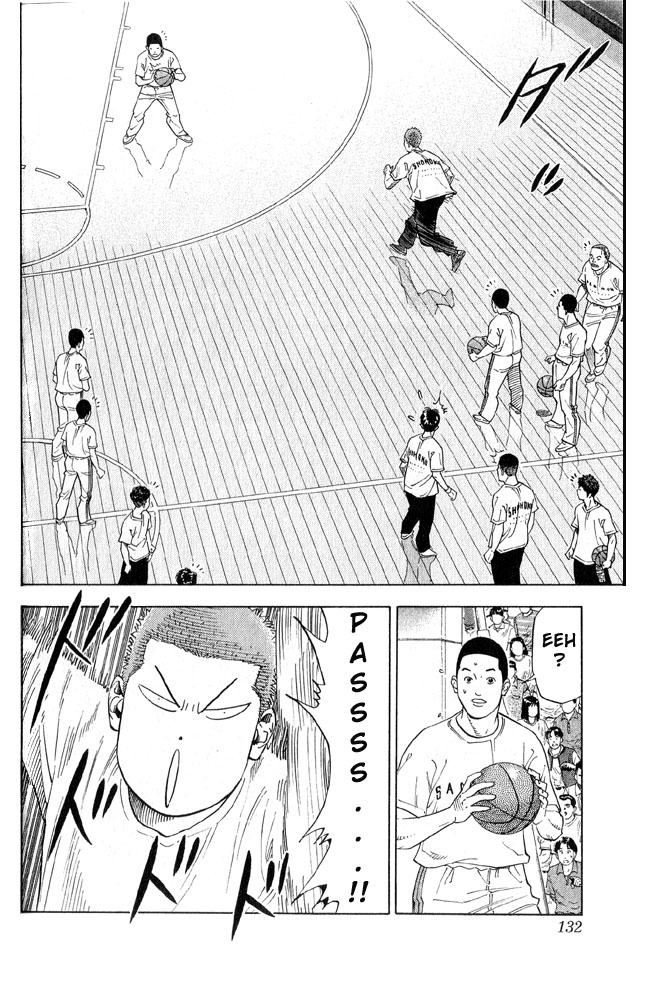 Read Slam Dunk ENGLISH Manga Online