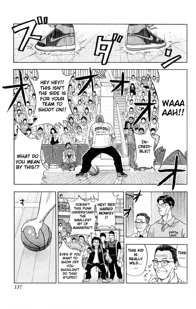 Read Slam Dunk ENGLISH Manga Online